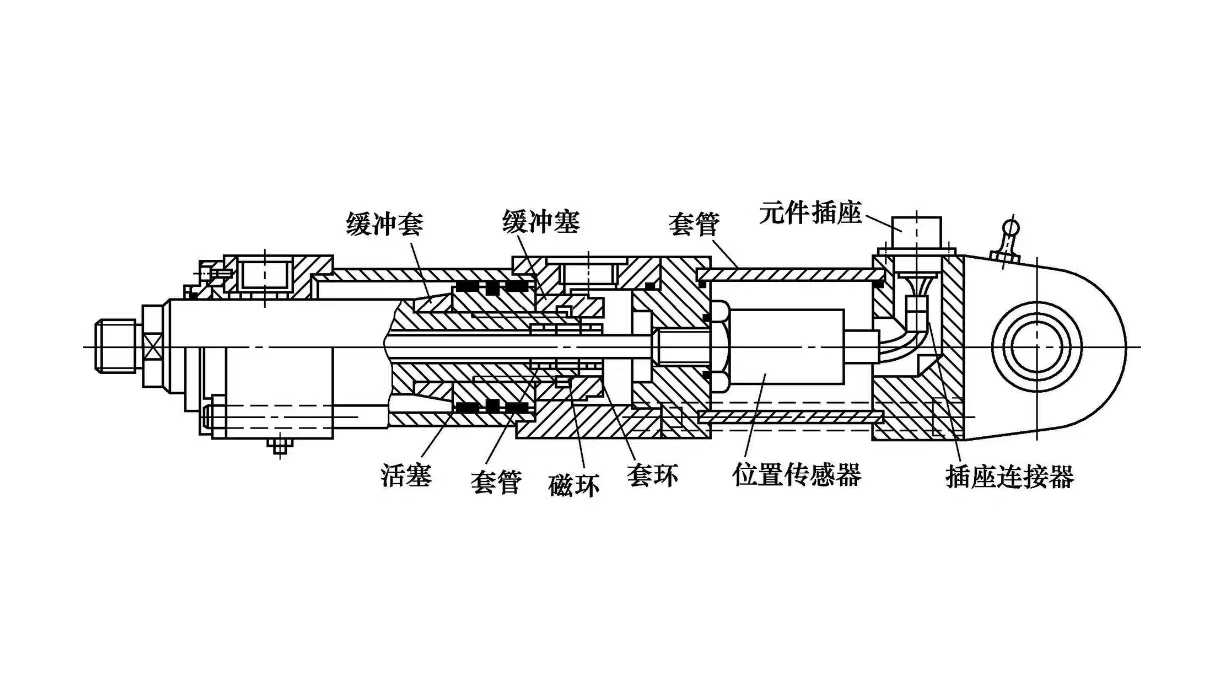 带超声波位置传感器的液压缸维修结构原理是怎样的？ (图1)